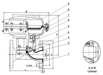 EG641F(無襯里)、EG641Fs(MS)(襯氟塑料)氣動(dòng)隔膜閥(往復(fù)式無手操型)